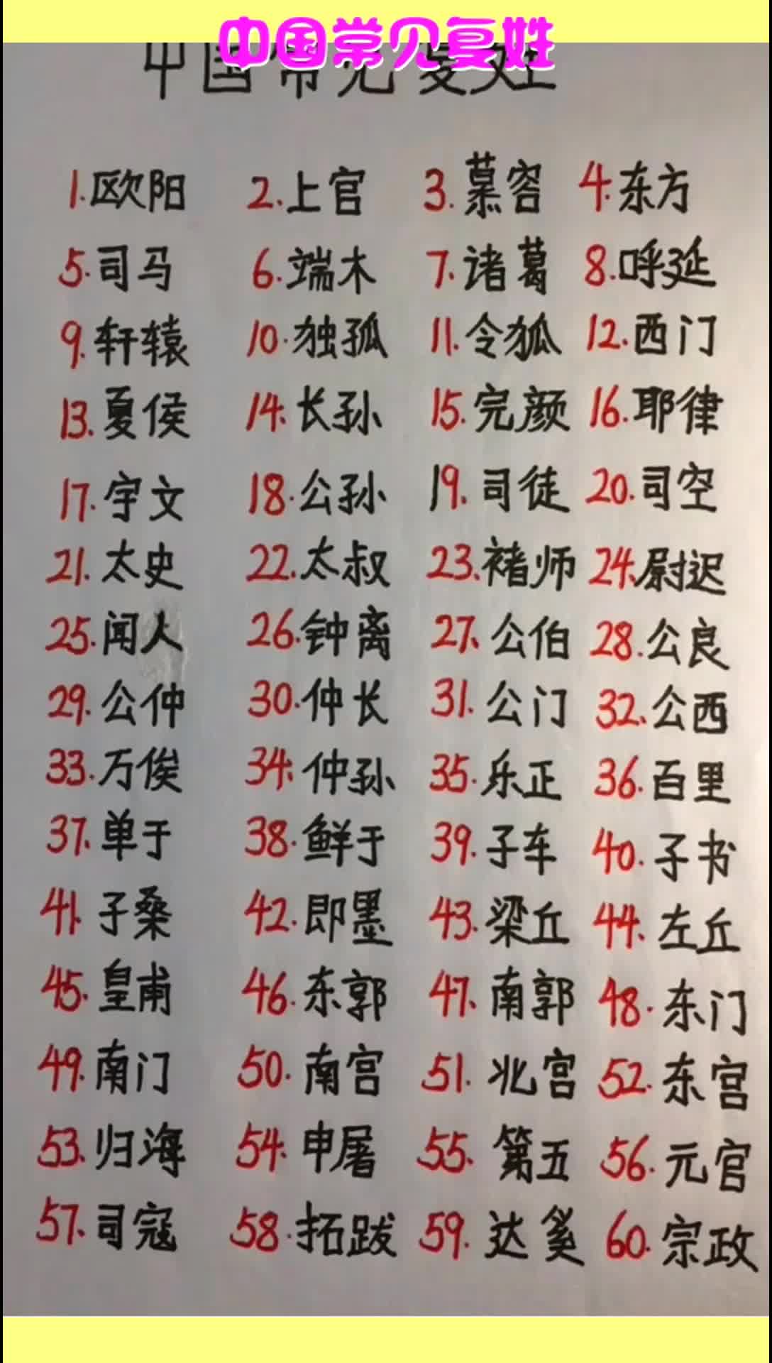 中国常见复姓你知道几个_新浪新闻
