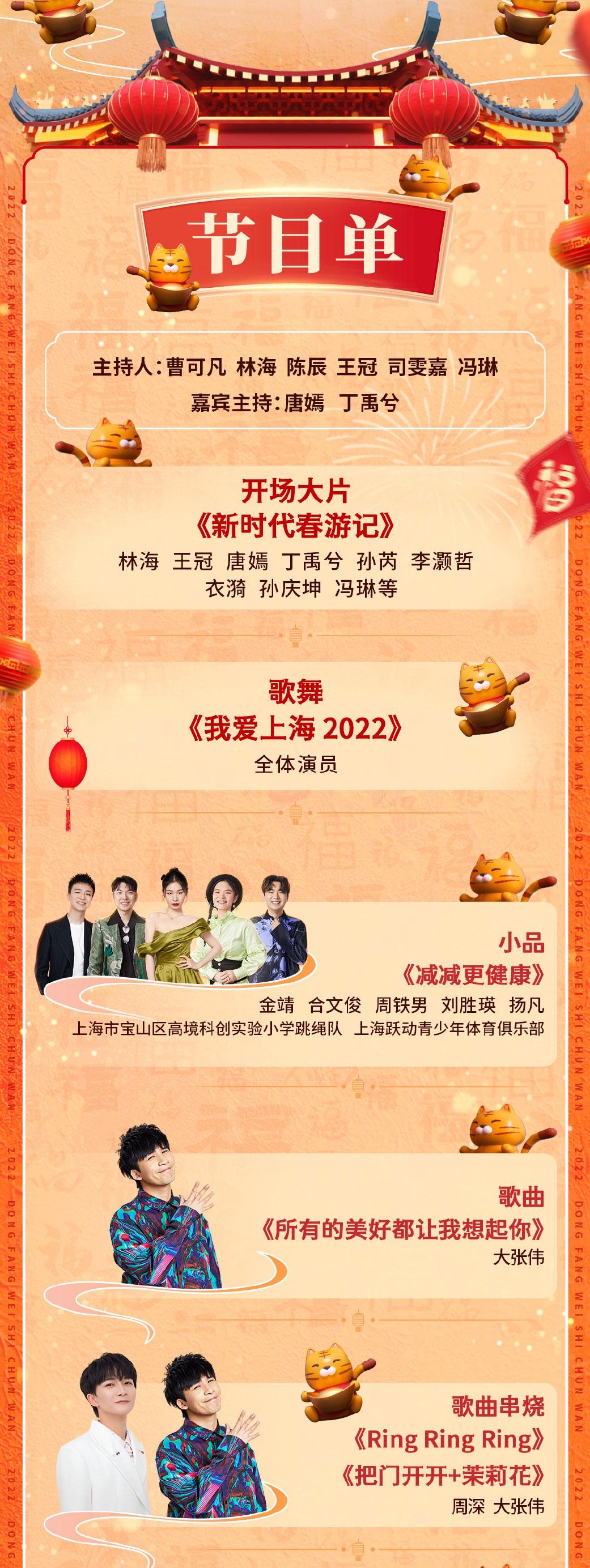 四大卫视春晚大年初一拼收视，北京卫视阵容豪华，东方卫视看点足休闲区蓝鸢梦想 - Www.slyday.coM