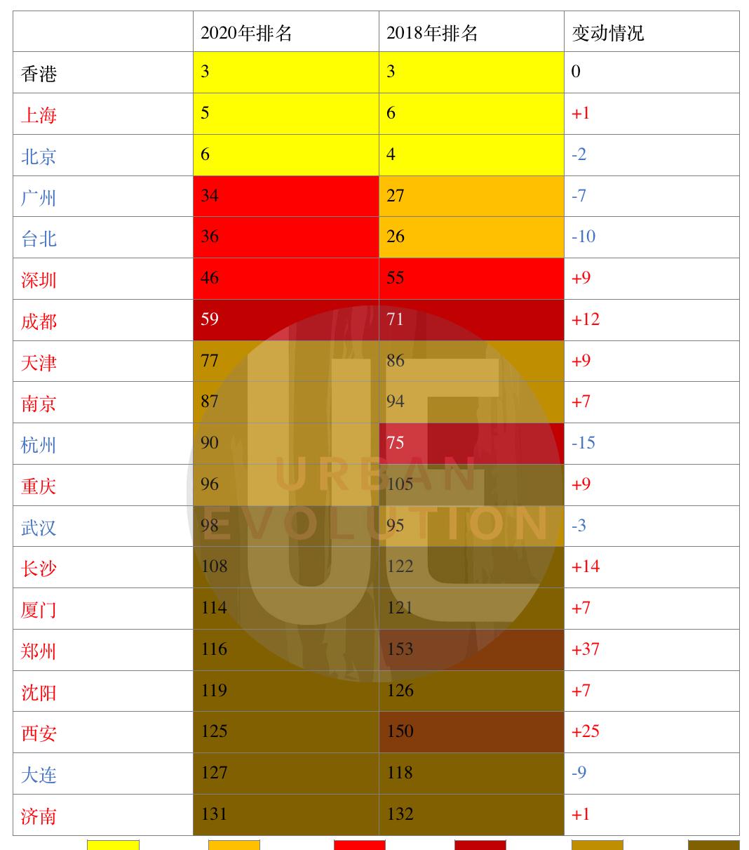 2020世界各国财富排名_2020福布斯中国富豪榜发布:这两位龙岩人排第9、第