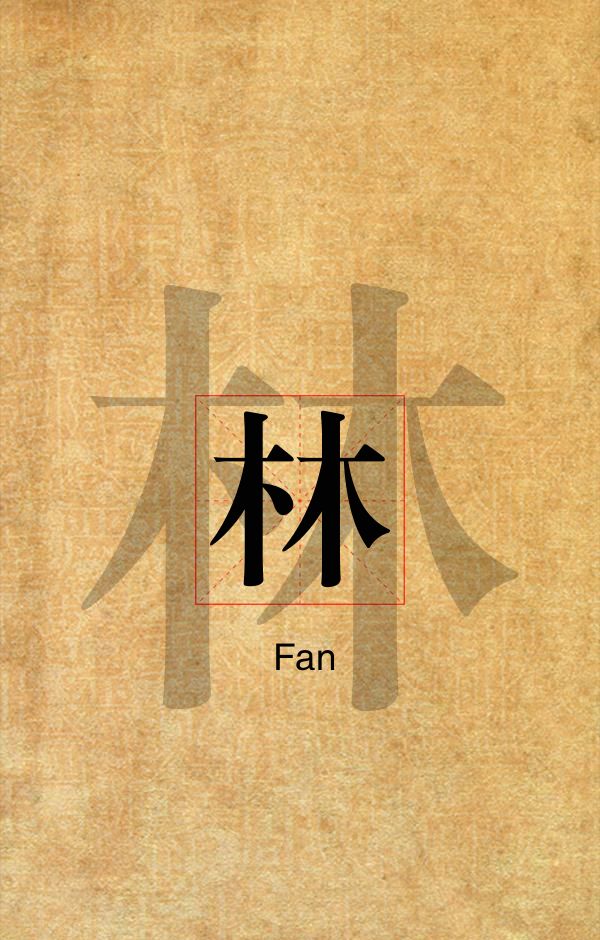 林姓的7个头像制作,你更喜欢哪一种?想制作的记得说下!