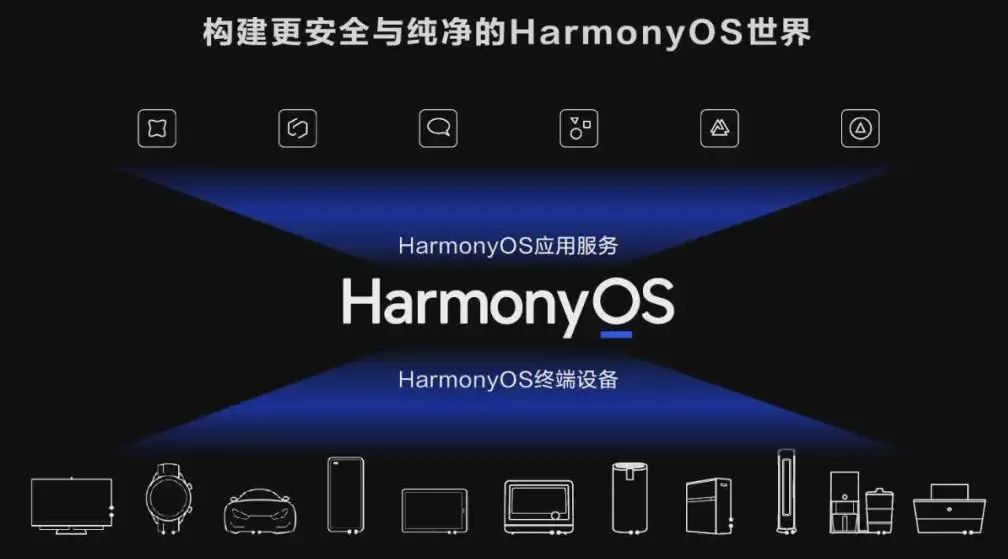 如何才能让国内手机厂商都使用鸿蒙系统？休闲区蓝鸢梦想 - Www.slyday.coM