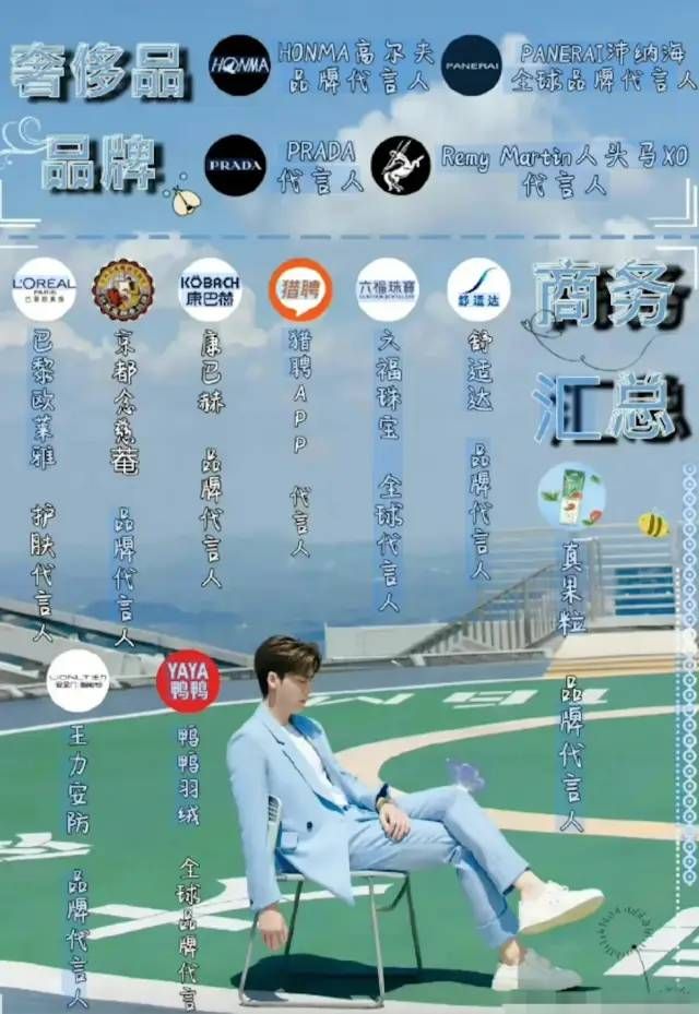 李易峰多次嫖娼被拘！商业版图曝光，13个代言掉了11个休闲区蓝鸢梦想 - Www.slyday.coM