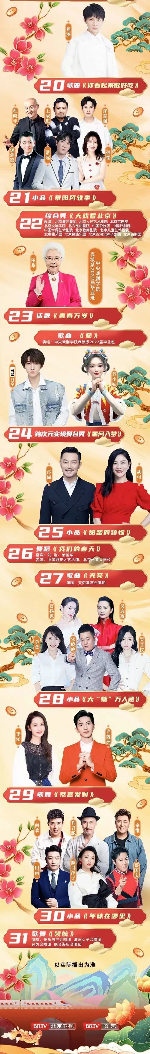 四大卫视春晚大年初一拼收视，北京卫视阵容豪华，东方卫视看点足休闲区蓝鸢梦想 - Www.slyday.coM