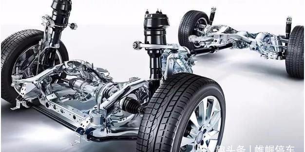 一张图告诉你停车不回正对汽车伤害有多大休闲区蓝鸢梦想 - Www.slyday.coM