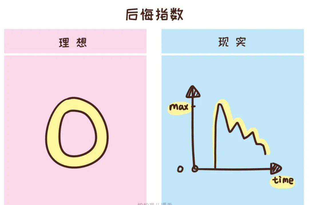 带娃旅游之"理想vs现实",不能再真实!