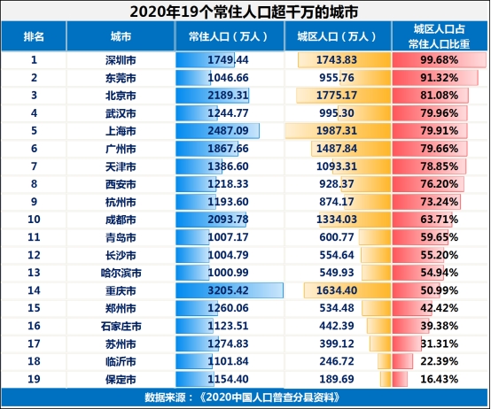 特大单大单中单小单的区别 股票中小单中单大单特大单什么意思