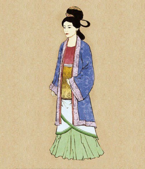 古代人们的衣着打扮,各朝代有所不同