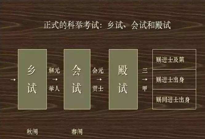 为什么说隋朝让人意难平，看完隋文帝杨坚的成绩，就明白了休闲区蓝鸢梦想 - Www.slyday.coM