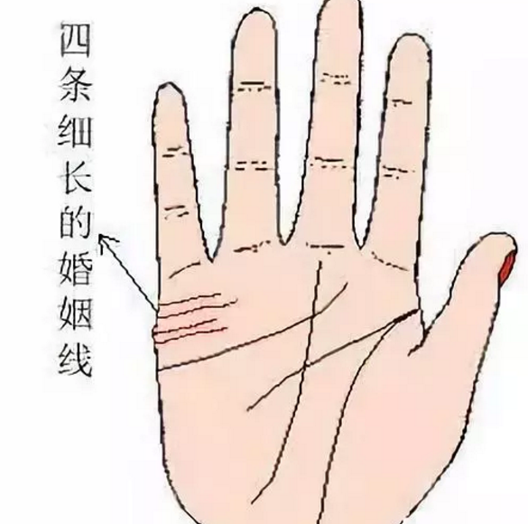 有四条婚姻线预示着什么