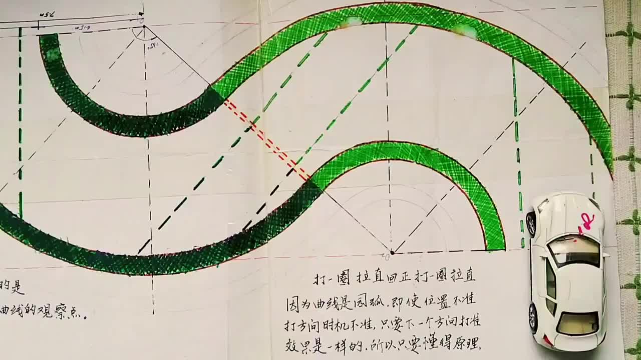 科目二曲线图具体画法图片