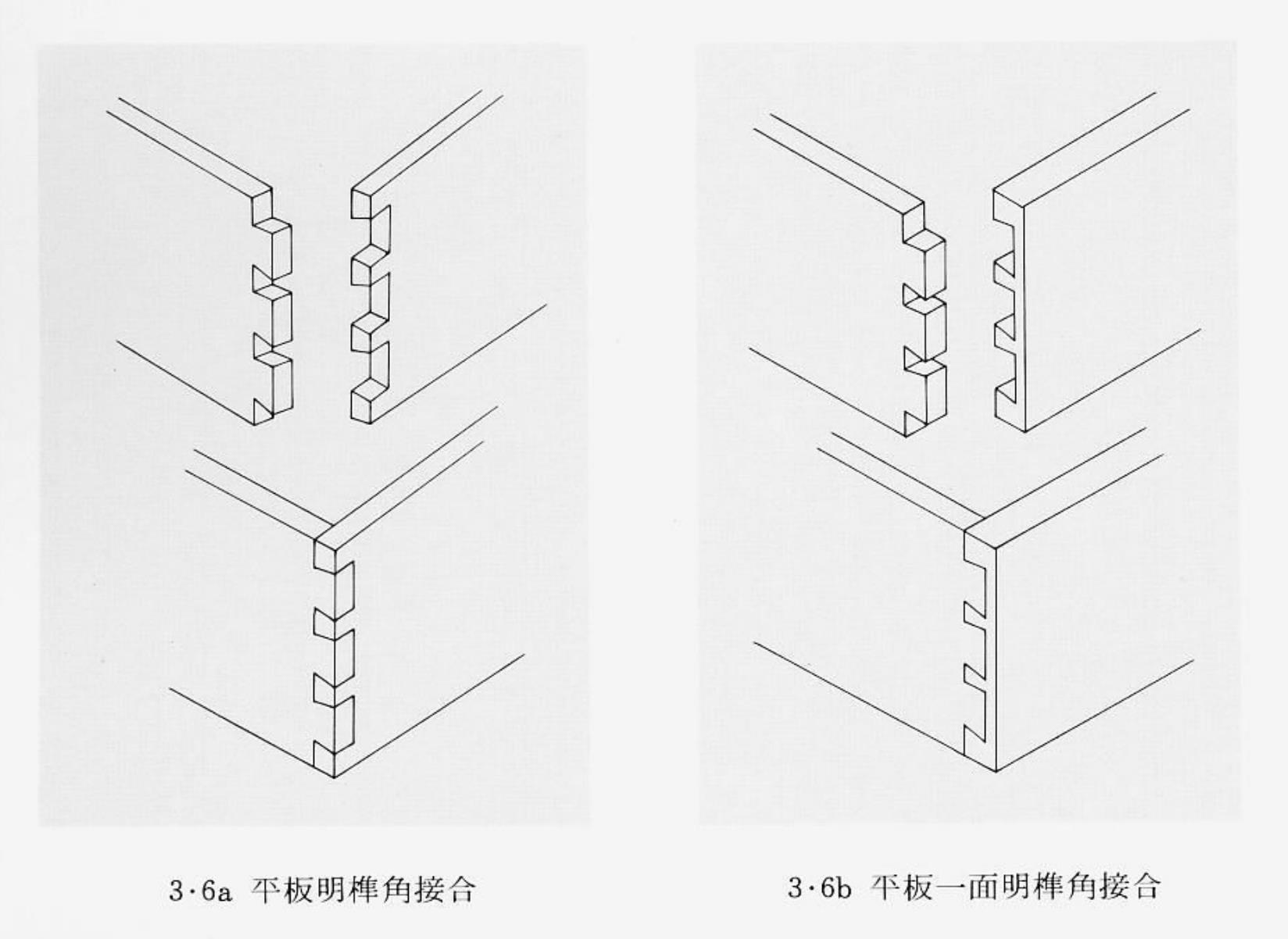 榫卯36记25燕尾榫暗榫