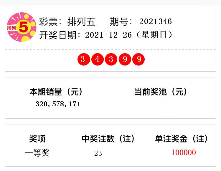 排列五开奖结果第2021346期一等奖中出23注