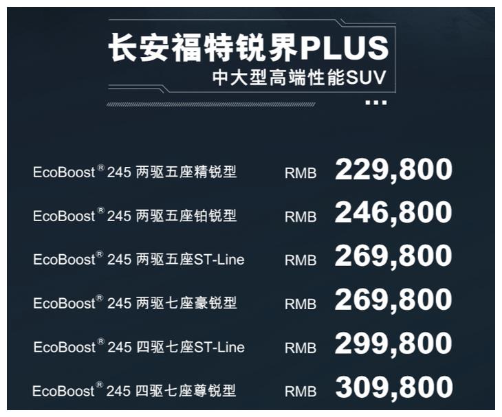 长安福特2021款锐界plus正式上市