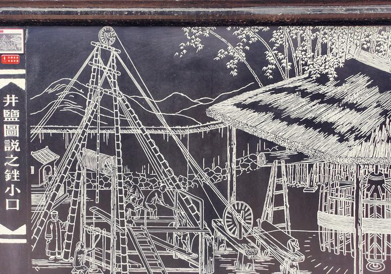 自贡燊海井石刻壁画井盐图说