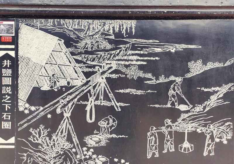 自贡燊海井石刻壁画井盐图说