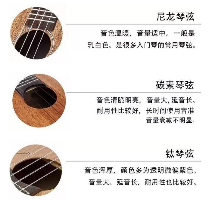 新手如何挑选购买一把适合自己的尤克里里ukulele