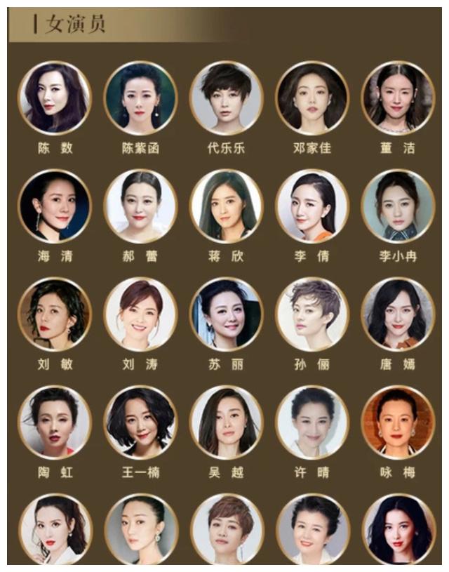 中国好演员投票开始朱一龙肖战均未入围杨紫或成大赢家