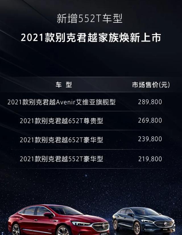 2021款别克君越正式上市起售价2198万元