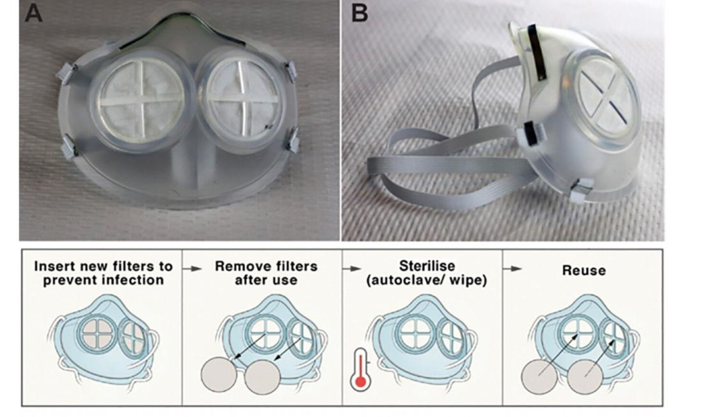 n95口罩可以净化并再次使用美国研究人员最新研究公布方法