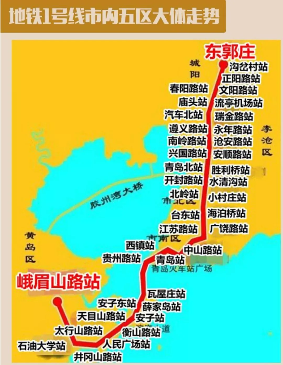 城阳地铁1号线线路图图片