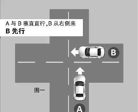 车辆会车让行原则,这些你知道吗?