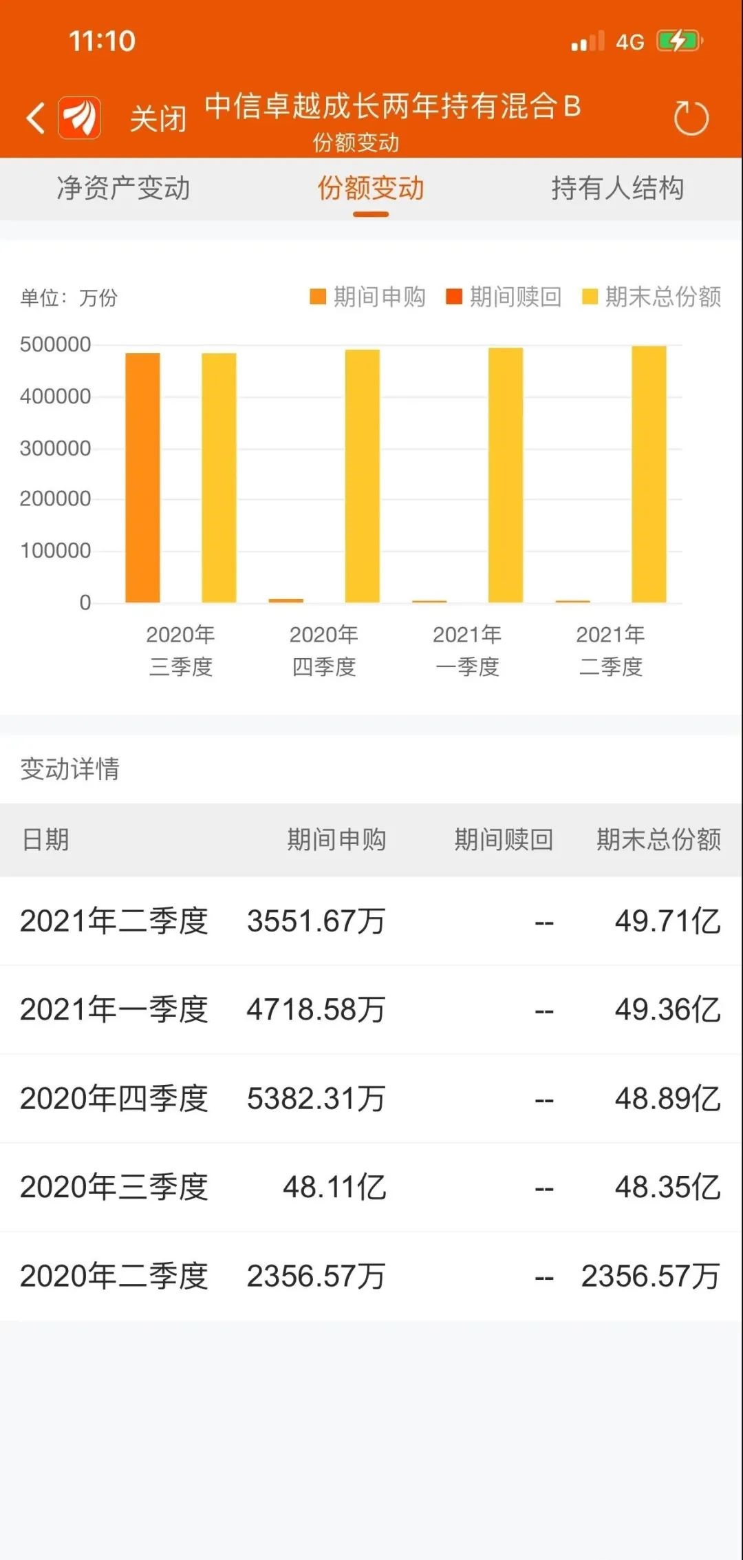 哪些股票属于创新药 c1f4-c3d4cff39585ddaaf1d4be6b09fcd131.jpg
