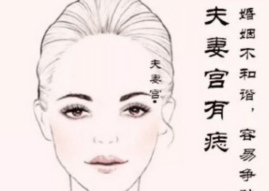 此处代表人的感情运势,若夫妻宫有痣会影响夫妻感情.