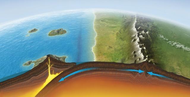 亚玛西亚超级大陆即将通过内倾法这种方式来形成