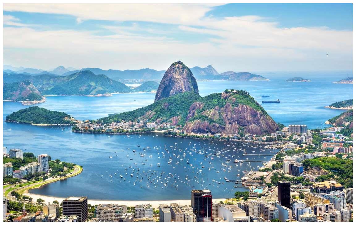 旅行看世界:盘点全球10个美丽的海湾,个个风景都美如画!