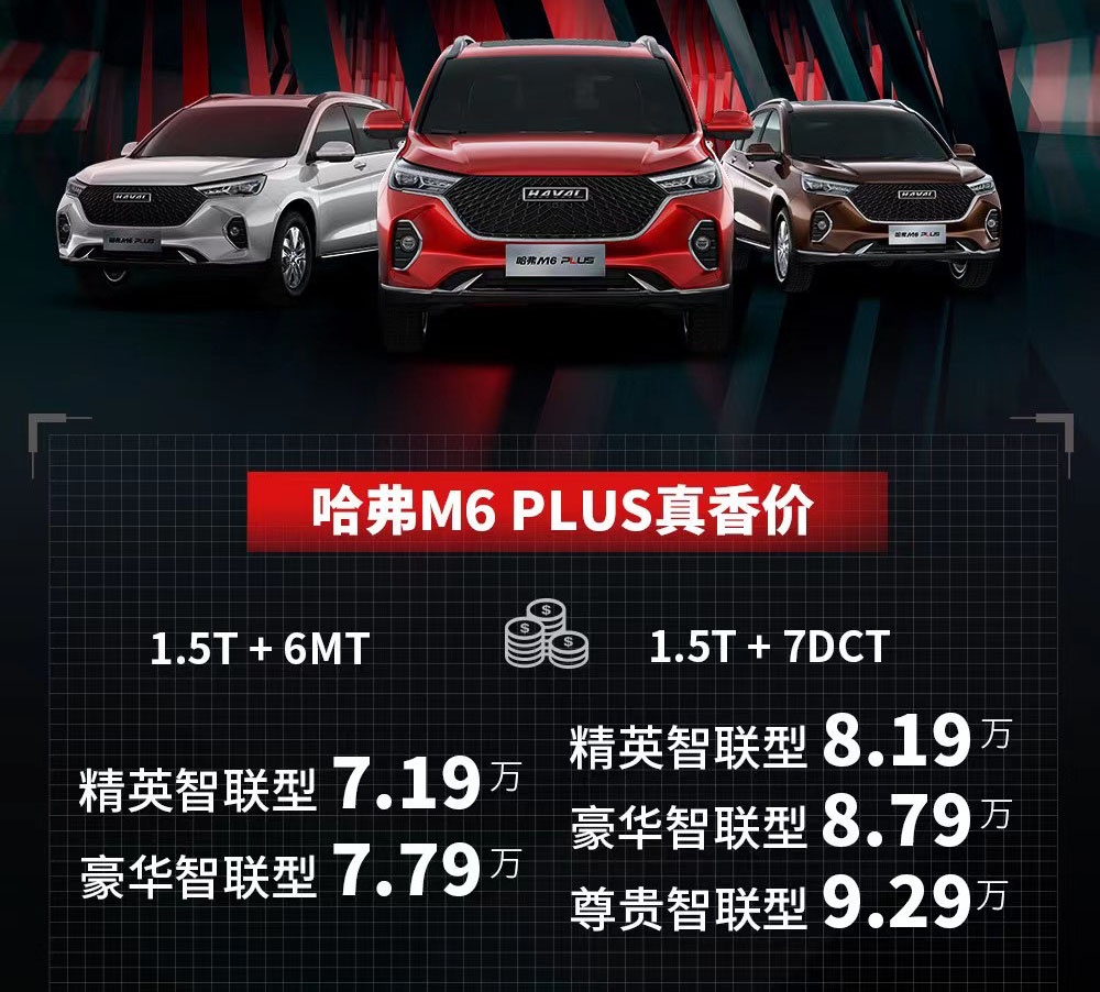 关键词: 新车上市国产新车哈弗哈弗M6我要反馈