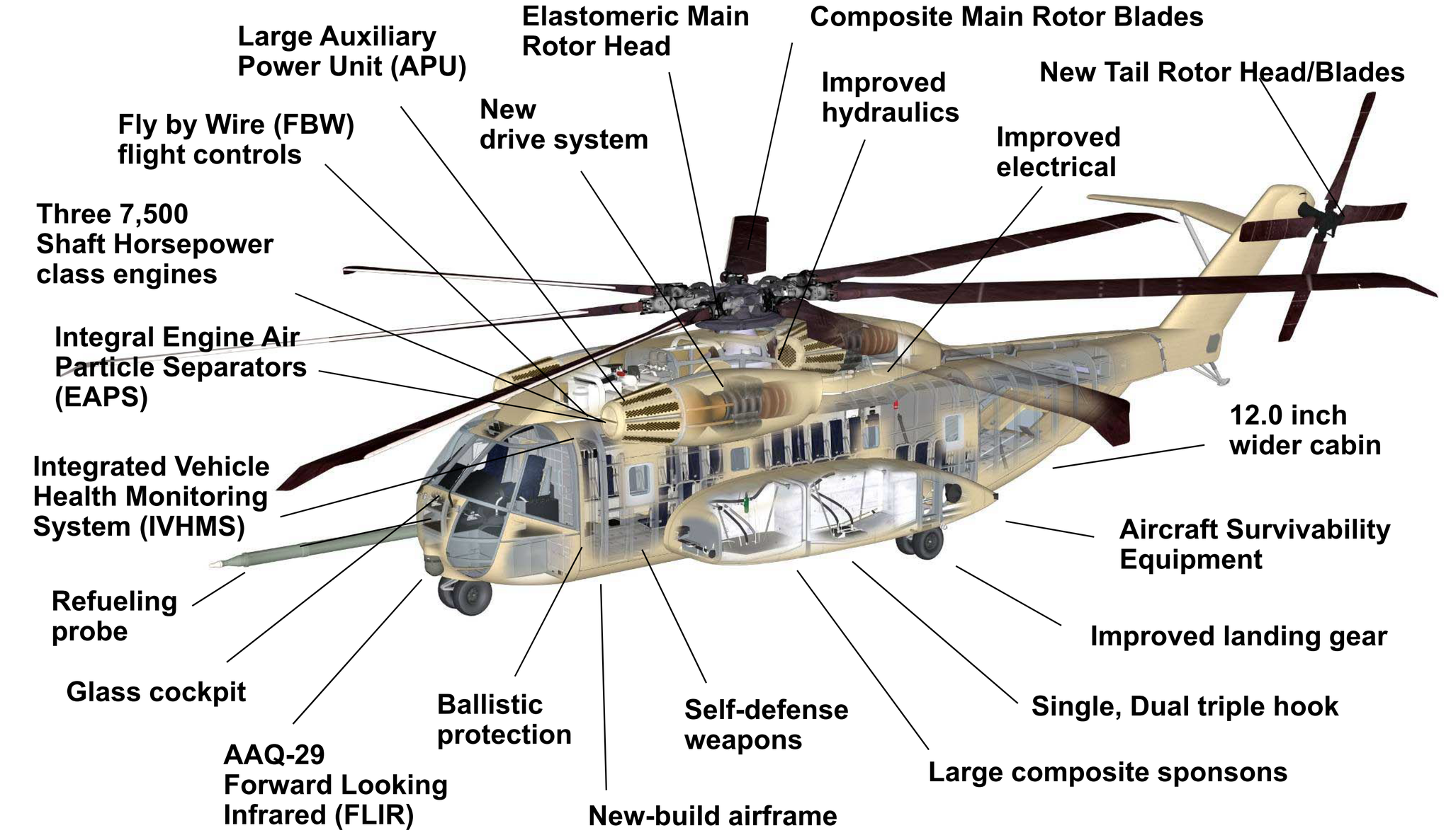 非ch-53k不可,为何美国海军陆战队如此青睐这型重型直升机?