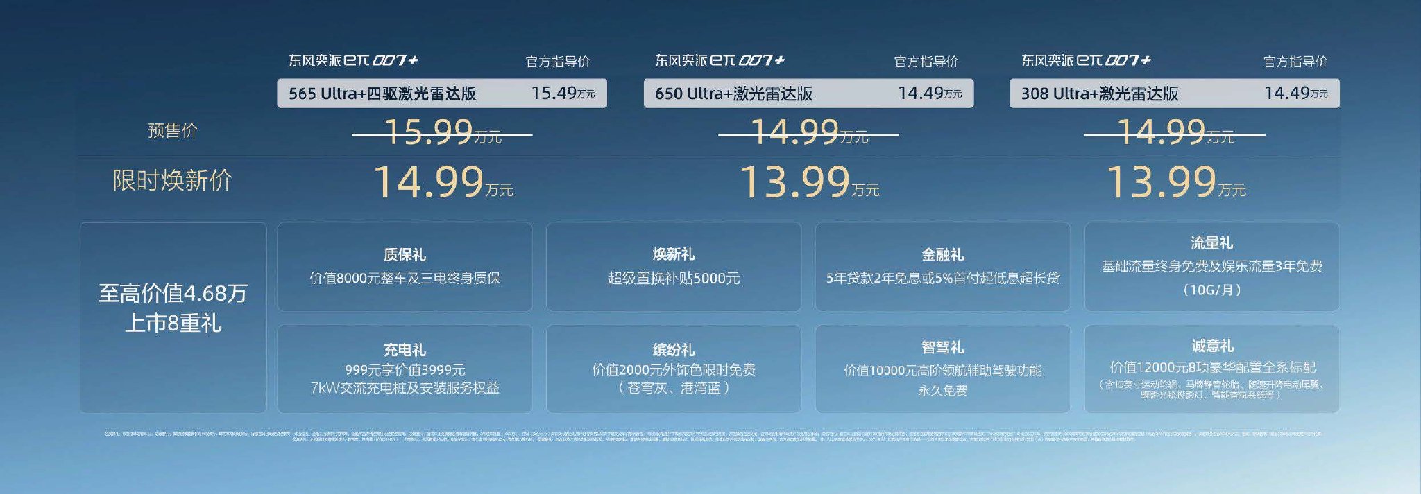 东风奕派eπ007+上市：让年轻人以13.99万元就能驾驭百万级科技