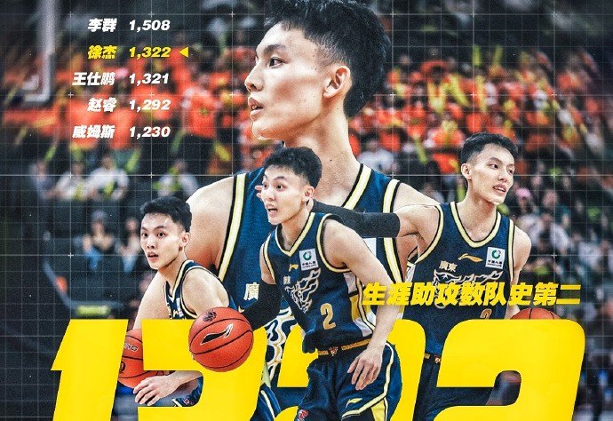 广东隐形双核浮出水面！除了开窍的徐杰，杜锋手里还有这张王牌