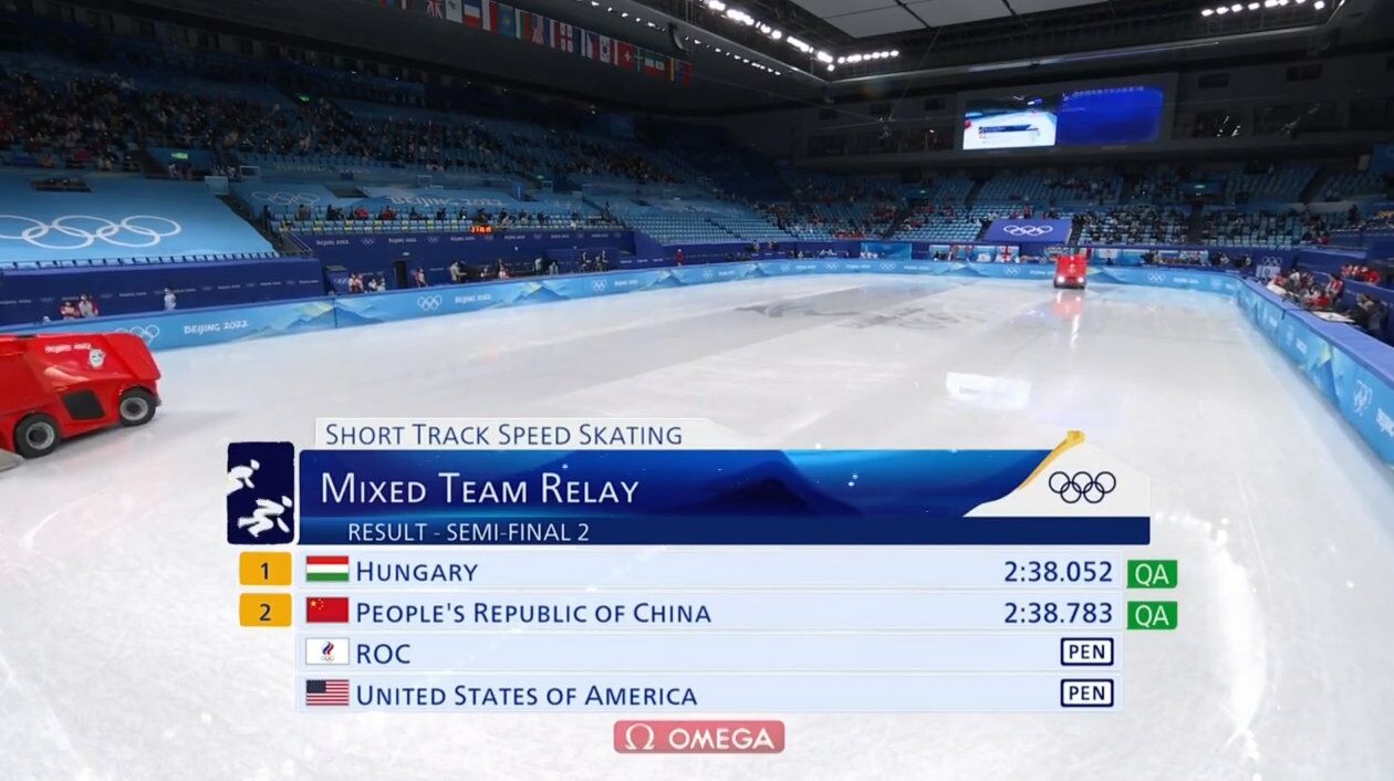 骄傲!短道速滑摘中国队北京冬奥首金!裁判公正,韩国队无缘决赛休闲区蓝鸢梦想 - Www.slyday.coM 骄傲!短道速滑摘中国队北京冬奥首金!裁判公正,韩国队无缘决赛休闲区蓝鸢梦想 - Www.slyday.coM