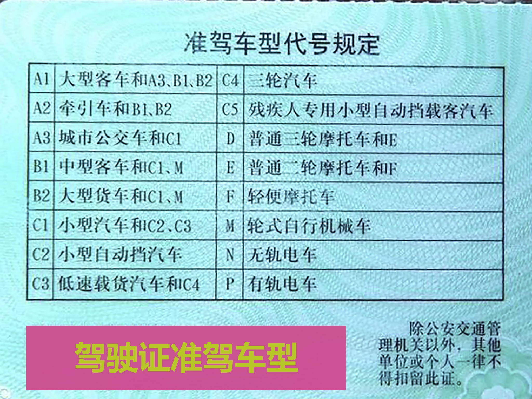 中国驾照国外自驾攻略 没国际驾照怎么租车