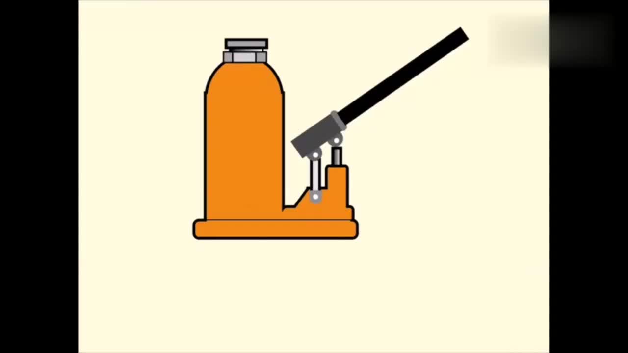 90秒看懂液压千斤顶的工作原理