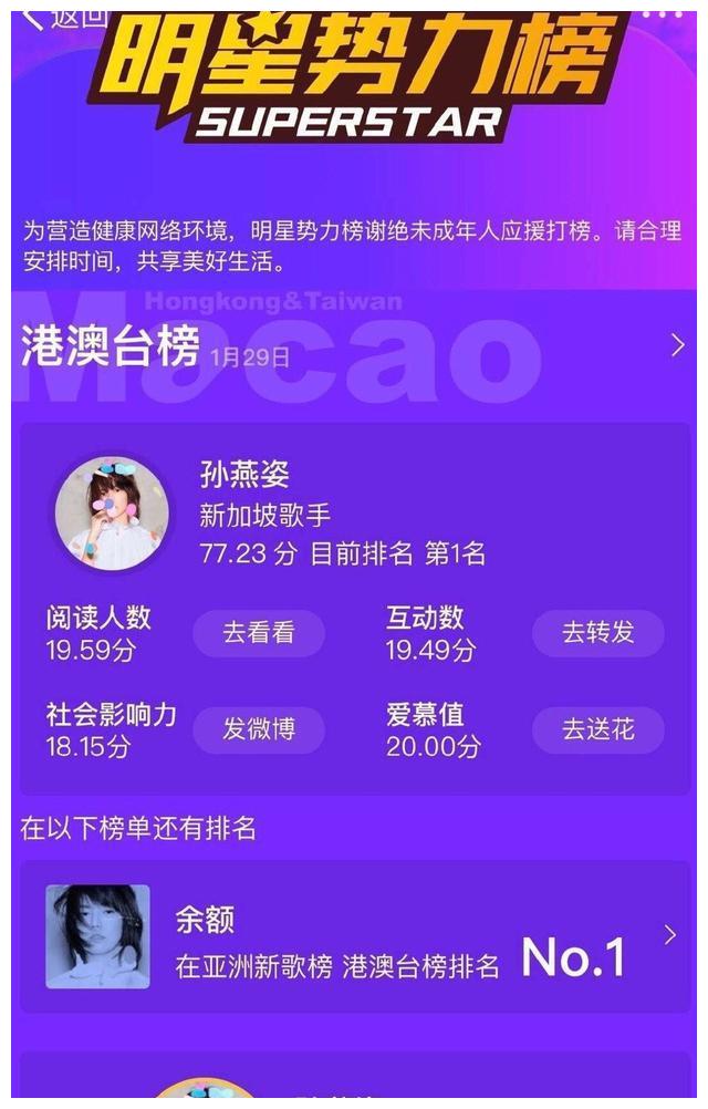 孙燕姿翻车了！发新歌前夕10万粉丝集体脱粉，后援会还关站休闲区蓝鸢梦想 - Www.slyday.coM