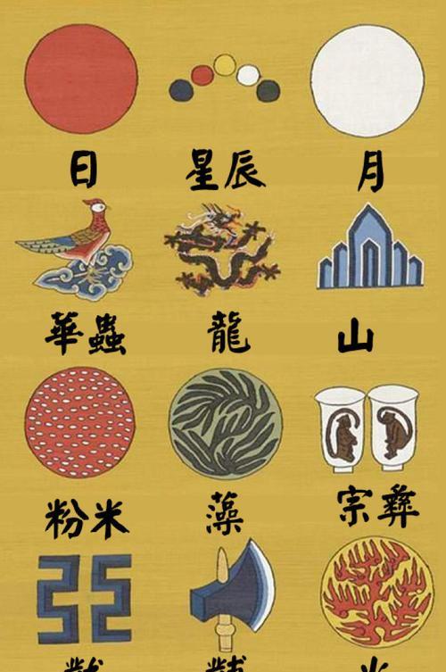 衮冕十二章纹有哪些内涵