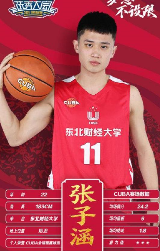 其中来自东北财经大学的cuba球员张子涵,他表示不会因为这次选秀而