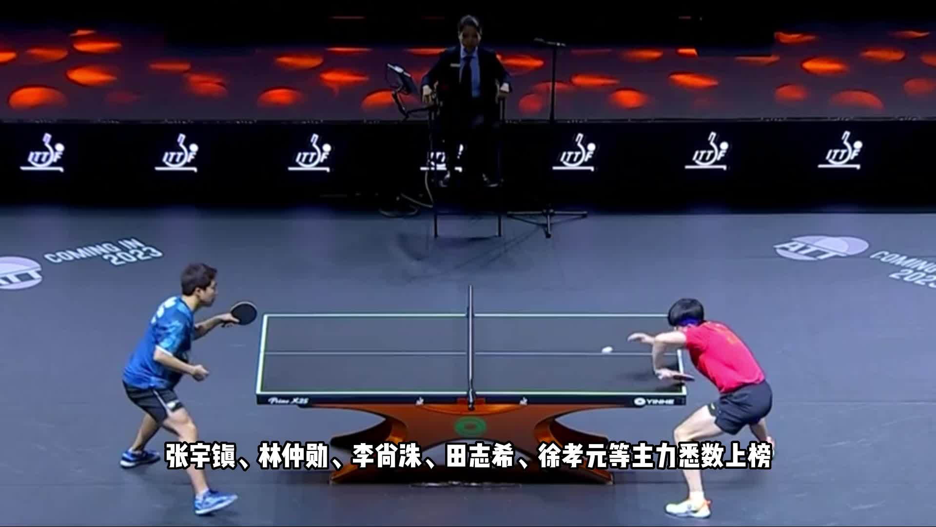 国乒亚洲强敌最新大名单！世锦赛季军无缘国家队，归化女将待推荐|乒乓球|国乒|乒乓球比赛_新浪新闻