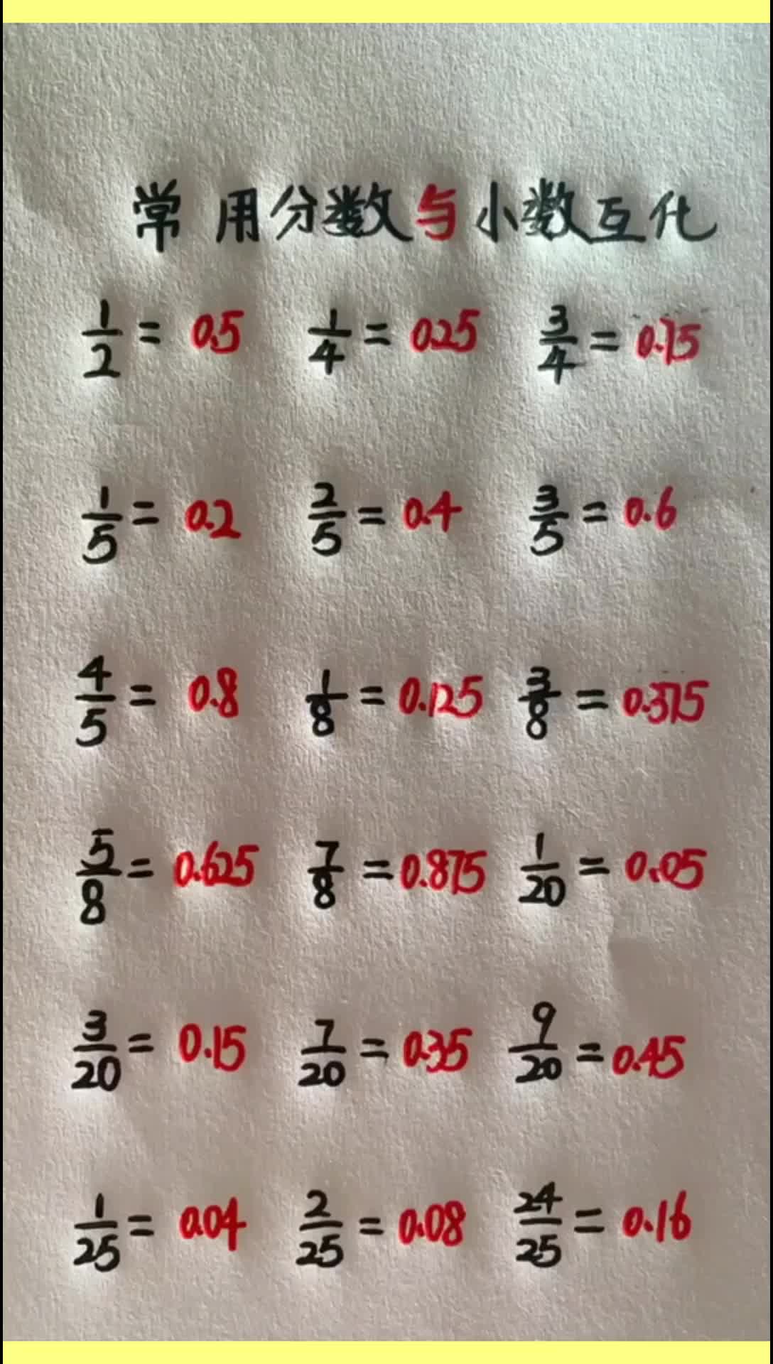 常用分数与小数互化快记起来吧
