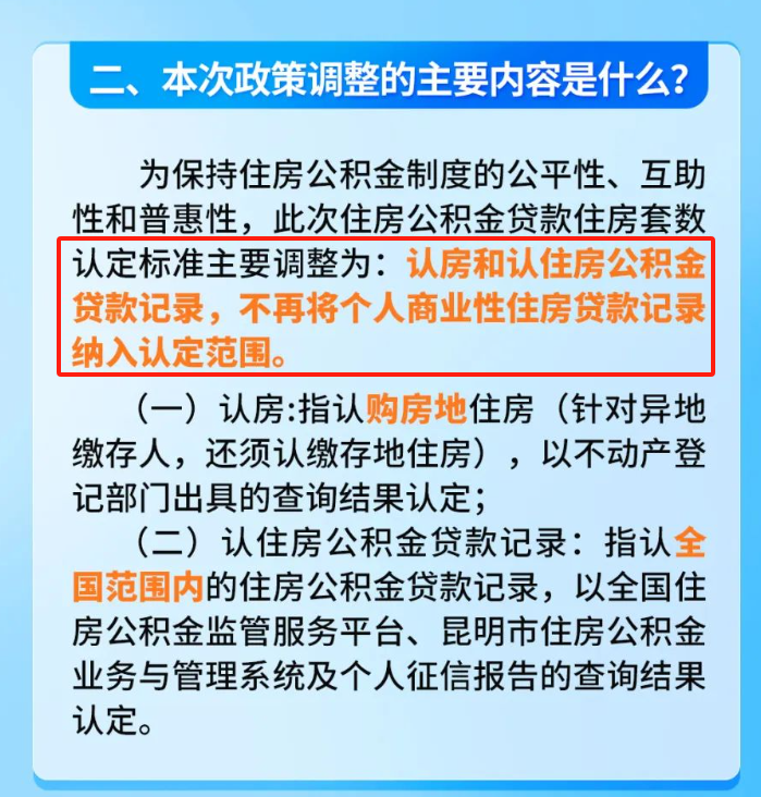 公积金救市，昆明32盘“大放价”，抄底就趁五一！