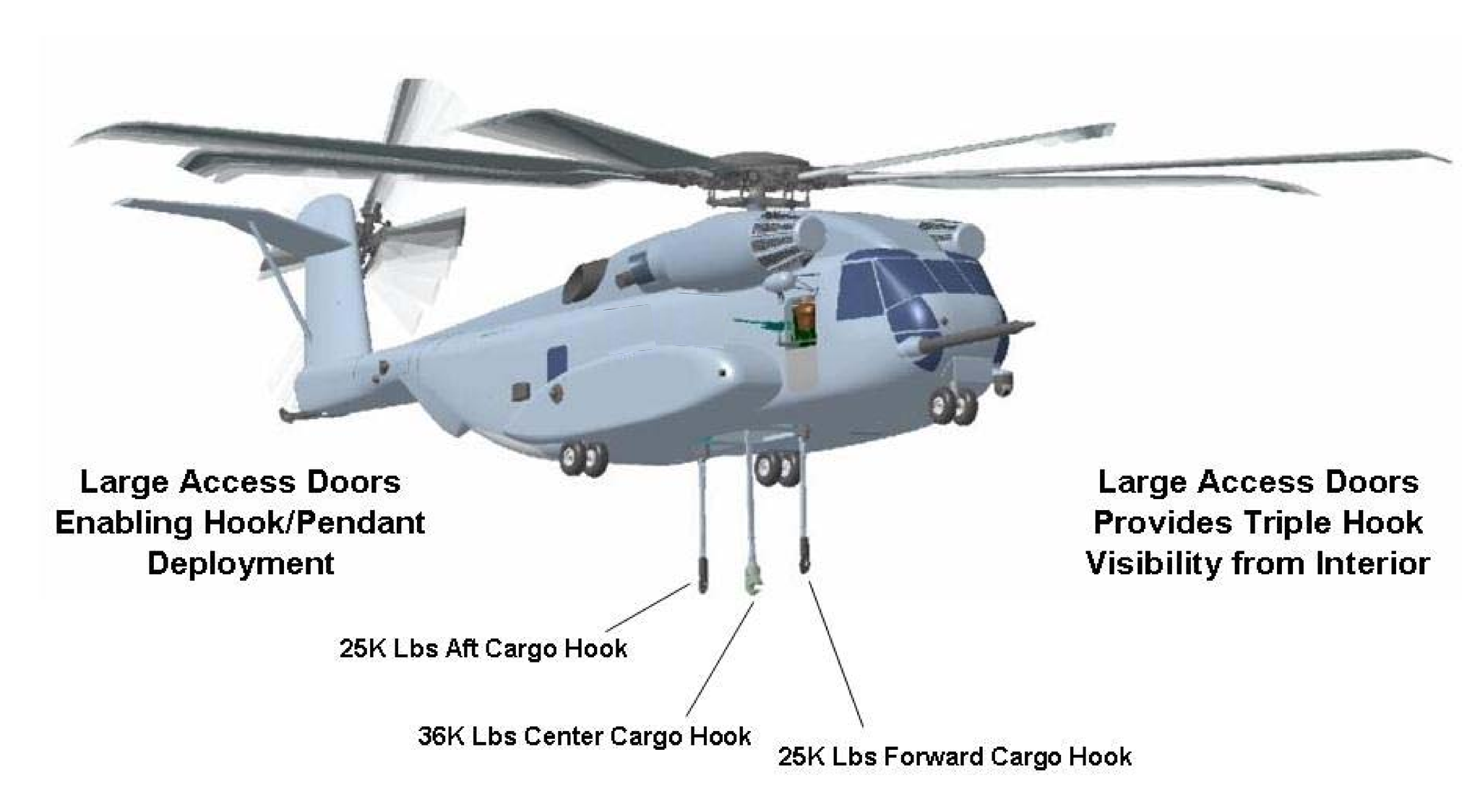 非ch-53k不可,为何美国海军陆战队如此青睐这型重型直升机?