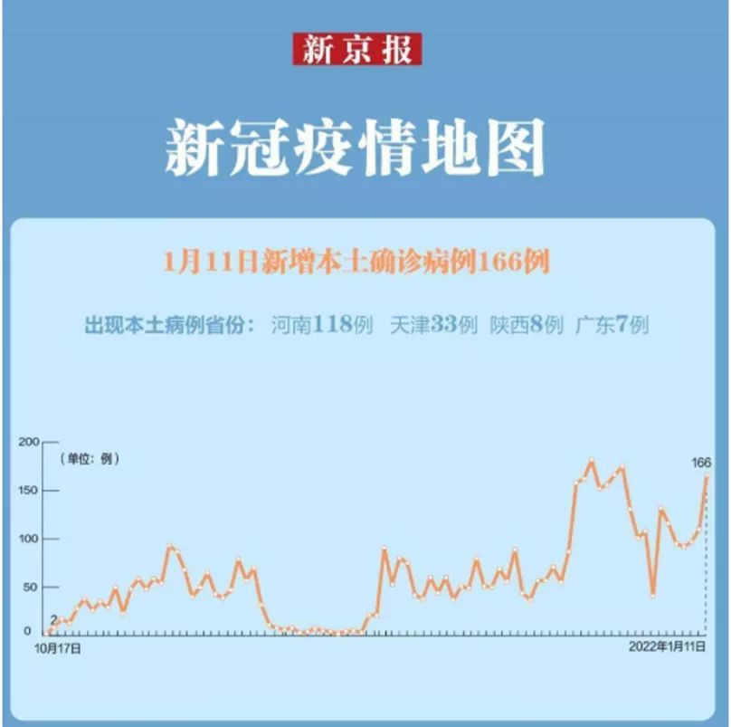 河南出现了大新闻，细思极恐！休闲区蓝鸢梦想 - Www.slyday.coM