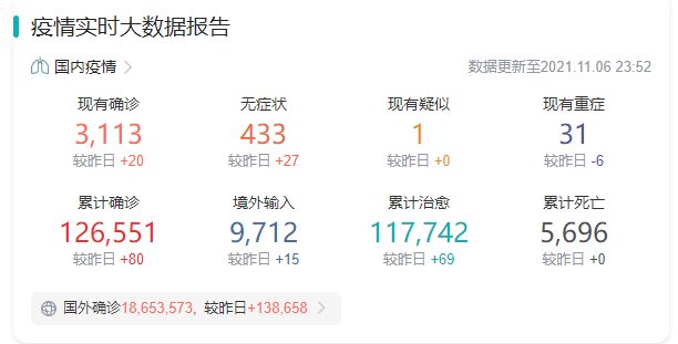 黑龙江一地调整为高风险地区、收到河北这家公司的快递不要拆封!休闲区蓝鸢梦想 - Www.slyday.coM 黑龙江一地调整为高风险地区、收到河北这家公司的快递不要拆封!休闲区蓝鸢梦想 - Www.slyday.coM