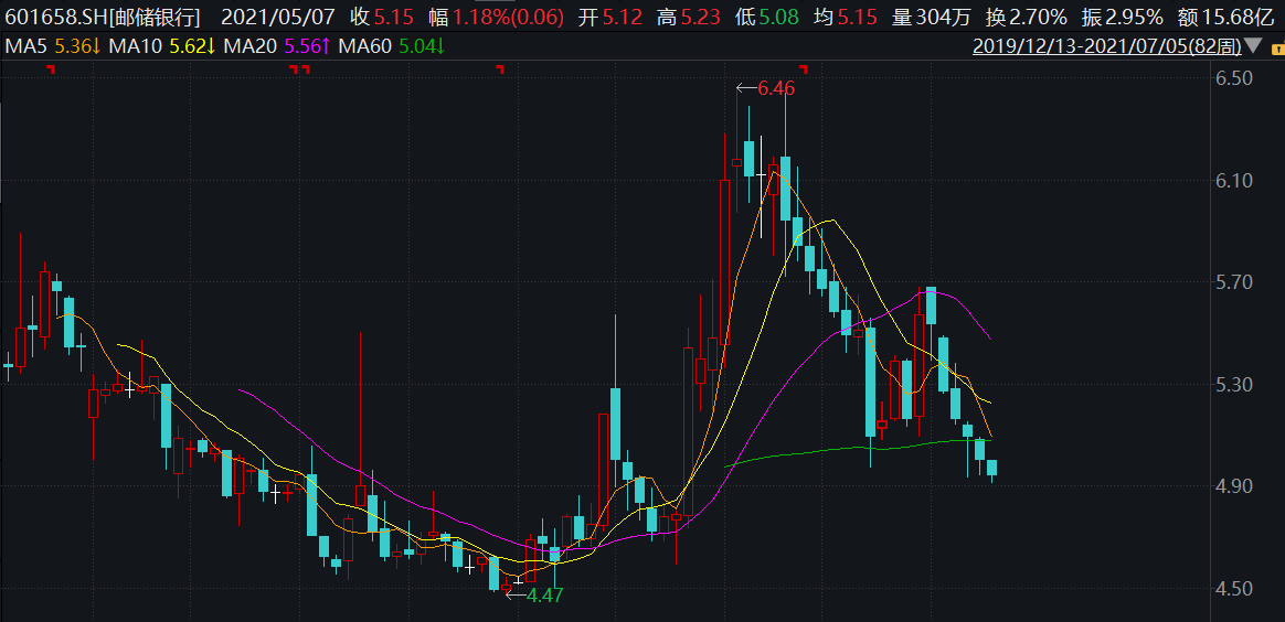 黄金基金买哪个好一点 65c5-1c5502c4ee544dc43de065c5b9ebef13.png