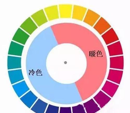 冷色调和暖色调的区别 暖色调 暖色系 冷色 新浪新闻 冷色调和暖色调的区别 暖色调 暖色系 冷色 新浪新闻