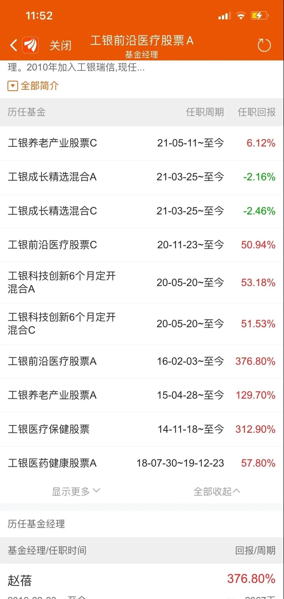 基金经理赵蓓简介 015d-724fbd58310a531cd37333b53743180d.jpg