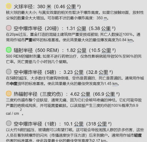 一颗10万吨级tnt当量核弹头在合适高度爆炸,杀伤半径有多大?