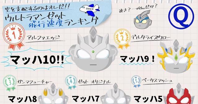 奥特曼排行榜前100_奥特曼反派实力排行无争议版,前4名逼出3个神秘四奥,全是大哥(2)